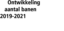   Ontwikkeling   aantal banen 2019-2021