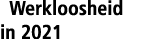  Werkloosheid in 2021 