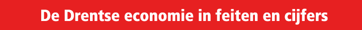 De Drentse economie in feiten en cijfers